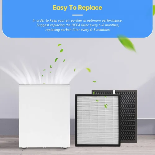 Vista 7 de LV-PUR131 - Filtros de repuesto compatibles con LEVOIT LV-PUR131 y LV-PUR131S purificador de aire, LV-PUR131-RF, paquete de 2 filtros True HEPA
