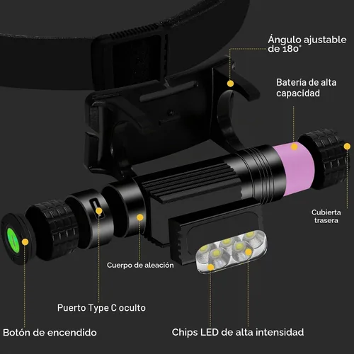 Vista 5 de Linterna frontal recargable, 2000 lúmenes, lámpara LED súper brillante para adultos, IP67 impermeable recargable con 9 modos, linterna de cabeza