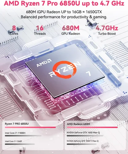 Vista 2 de NIMO Portátil para juegos ligeros de 15.6 pulgadas, 8 núcleos AMD Ryzen 7 Pro 6850U 16GB LPDDR5 RAM 1TB SSD (Beat i7-1360P hasta 4.7GHz) AMD Radeon