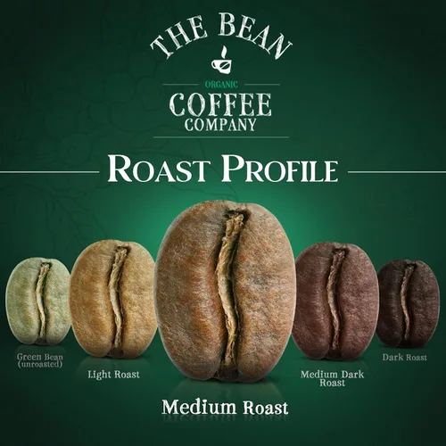 Vista 2 de The Bean Organic Coffee Company - Grano Aloha DECAF procesado con agua (avellana hawaiana), tostado medio, café molido, bolsa de 16 onzas, Café