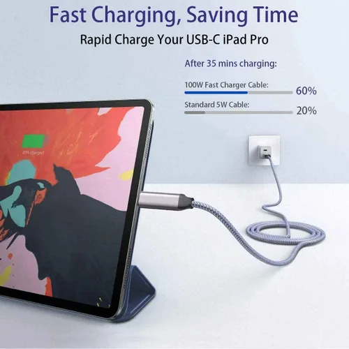 Vista 4 de Cable USB C a USB C iPhone 15 【100W/5A 6.6 pies】Carga rápida tipo C, nailon largo, cable de carga para Samsung Galaxy S24 S23, Note 20/10, Google