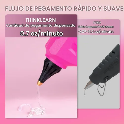 Vista 3 de Pistola de pegamento caliente, pistola de pegamento inalámbrica rosa de 20 V con 30 barras de pegamento de tamaño completo, kit de pistola
