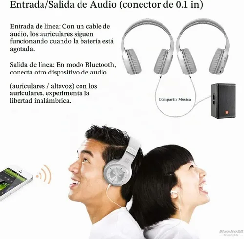 Vista 4 de Smartomi V4.1 Audífonos Bluetooth sobre la oreja, inalámbricos, estéreo en oído, para cancelación de ruido, orejeras suave con memoria, con mic