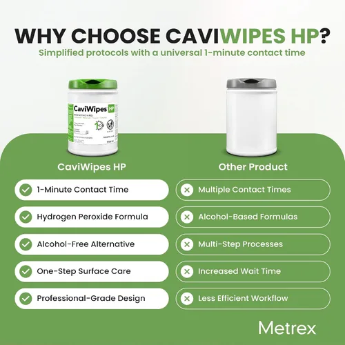 Vista 4 de Metrex CaviWipes HP Toallitas desinfectantes con peróxido de hidrógeno, desinfectante de superficies de grado hospitalario sin blanqueador, mata