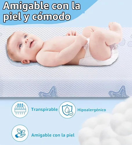 Vista 7 de Colchón Pack and Play, 38 x 26 pulgadas, colchón de espuma viscoelástica de doble cara Pack N Play para colchón de cuna, mini colchones para bebé