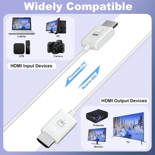 Vista 2 de Transmisor y receptor HDMI inalámbrico, transmisor y receptor inalámbrico Hdmi, HDMI inalámbrico, extensor HDMI inalámbrico 98FT/30M 1080P Kit