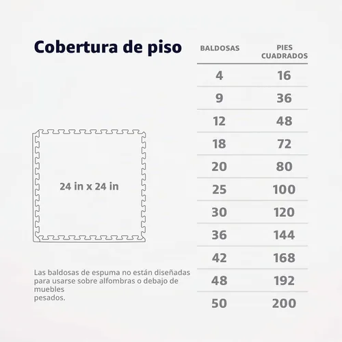Vista 10 de We Sell Mats - Baldosas multiusos de espuma EVA con un grosor de 0.5 pulgadas, alfombrillas entrelazadas para gimnasios de interior y para el hogar