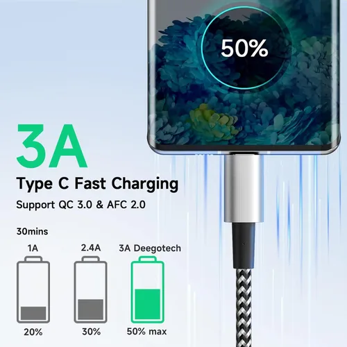 Vista 3 de Cargador tipo C de 10 pies. Cable USB tipo C; cargador rápido compatible con Galaxy S10; cable de carga largo USB tipo C de nailon trenzado