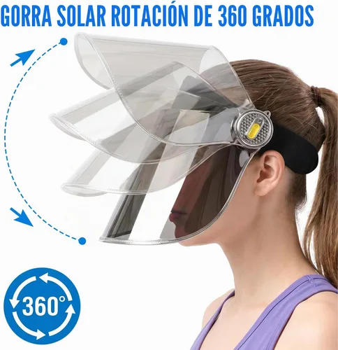 Vista 5 de WAYCOM Gorra para el sol, sombrero con visera – Sombrero de protección UV – Sombrero premium UPF 50+ para senderismo, golf, tenis, exteriores Negro
