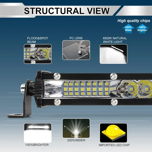 Vista 3 de nifeida - Barra de luz led de 10 pulgadas, una sola fila, ultradelgada [30 cm con soporte], 120 W, cápsulas de luz led, luz combinada de haz puntual