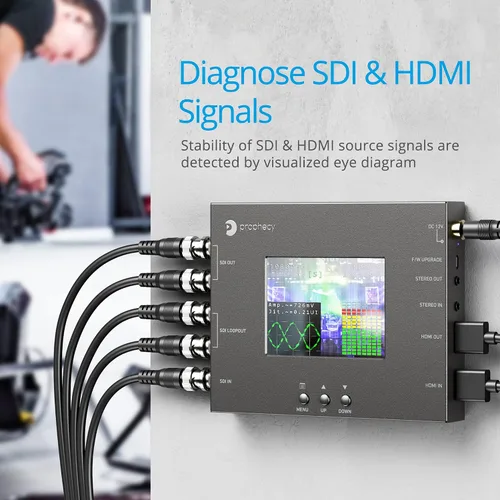 Vista 6 de gofanco Prophecy - Escalador convertidor bidireccional HDMI a 3G-SDI con LCD de 3.5 pulgadas, conversión cruzada HDMI y SDI, control OSD, diagrama