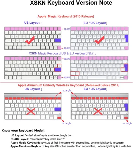 Vista 4 de Steinberg Cubase Shortcut - Funda de silicona para teclado mágico de Apple A1644 MLA22LL/A, MLA22B/A (lanzado desde 2015)