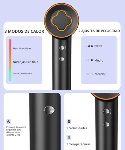 Vista 4 de Secador de pelo íonico negativo con motor eléctrico de alta velocidad sin escobillas de 150,000 RPM para secado rápido, silencioso y con control