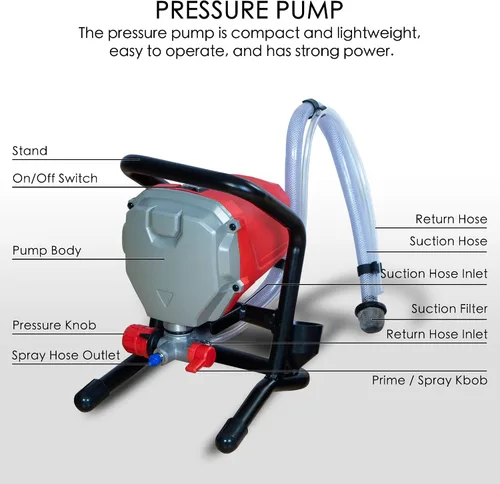 Vista 3 de Himalaya Pulverizador de Pintura Sin Aire de Alta Presión - 3000 PSI, 5/8 HP, 650 W, Pintor de Potencia, Ideal para Uso en Interiores de Casa