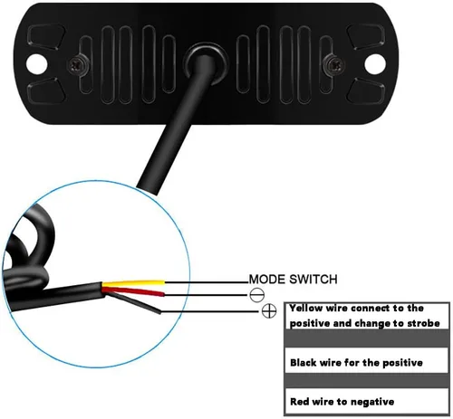 Vista 5 de Riloer 4 luces LED de advertencia superbrillantes de emergencia para remolques, camionetas, camiones, automóviles, SUV, RV, camionetas, etc. (rojo)
