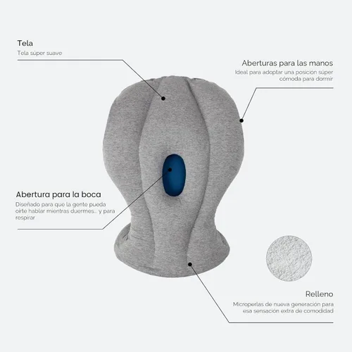 Vista 2 de Ostrichpillow Original - Almohada de viaje y almohada para siesta energizante, relleno de microperlas de alta gama, diseño patentado único, uso