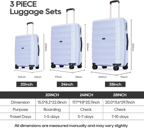 Vista 9 de Material de polipropileno antiarañazos de gran capacidad expandible Equipaje de 8 ruedas Spinner Equipaje, Azul pastel, 3-pc Set (202428)