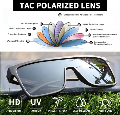 Vista 4 de GLINDAR Gafas de sol polarizadas para hombre, gafas deportivas cuadradas de gran