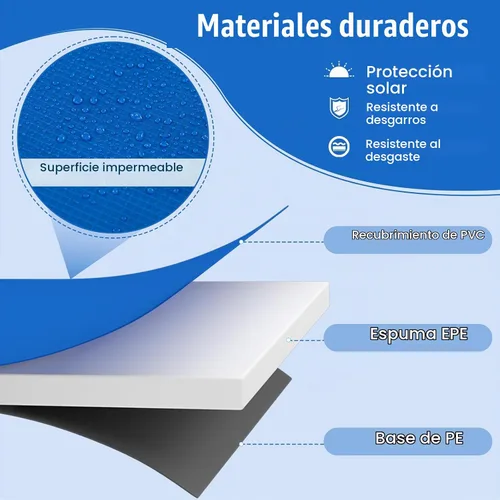 Vista 2 de Goplus Almohadilla de repuesto para cama elástica, 16, 15, 14, 12, 10, 8 pies, sin agujeros para postes, resistente al agua, universal, accesorios