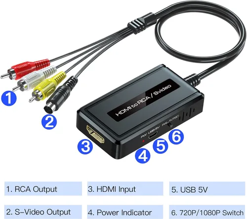 Vista 8 de Convertidor HDMI a S-Video/RCA, HDMI 1080P a Svideo compuesto AV + R/L convertidor de audio compatible con DVD/PS3/PS4/TV Stick
