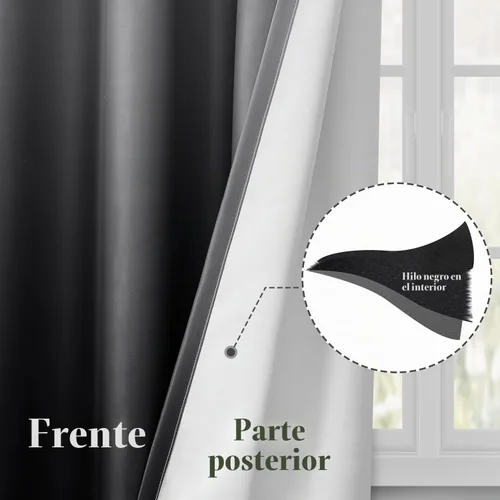 Vista 4 de HOMEIDEAS Cortinas Blackout Negras Ombré de 52 x 63 Pulgadas de Largo Degradado Oscurecimiento de Habitación Aislamiento Térmico Ahorro de Energía