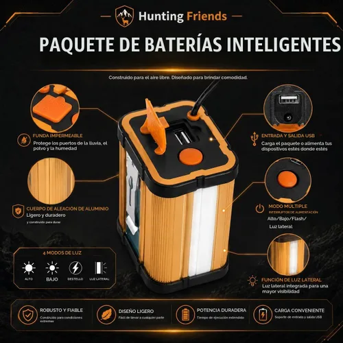 Vista 4 de Linterna de cabeza LED recargable súper brillante – Linterna frontal portátil impermeable de alta potencia, 3 modos de iluminación ajustables, ideal