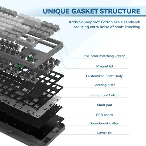 Vista 6 de MAGIC-REFINER AK873 Teclado para juegos, retroiluminación LED arcoíris, intercambiable en caliente, teclado PBT, diseño TKL del 75%, teclado