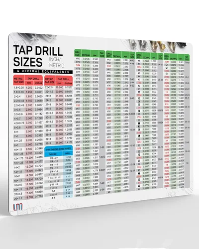 Vista 9 de Useful Magnets Tabla de Recomendaciones de Brocas de Roscar Equivalentes Decimales Póster Magnético Flexible de Taladro Arte de Pared de Tamaños