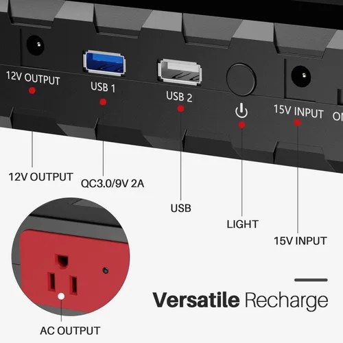 Vista 4 de SinKeu Banco de energía portátil de 24000 mAh con salida de CA, cargador portátil para portátil de 88.8 Wh, estación de energía portátil