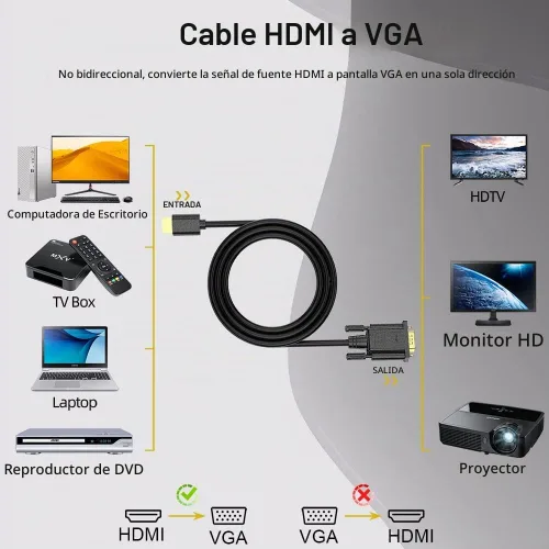 Vista 2 de Adaptador de cable HDMI a VGA, chapado en oro de 6 pies HDMI a VGA macho a macho para computadora, computadora de escritorio, laptop, PC, monitor