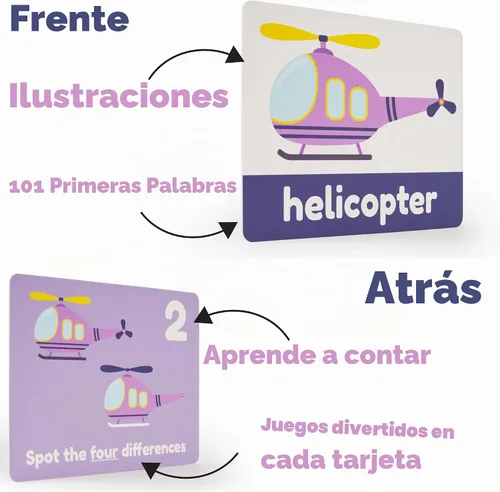 Vista 6 de 101 tarjetas flash de tamaño viaje de primeras palabras - 202 lados - Aprende objetos, números y juegos - Juguetes educativos de aprendizaje