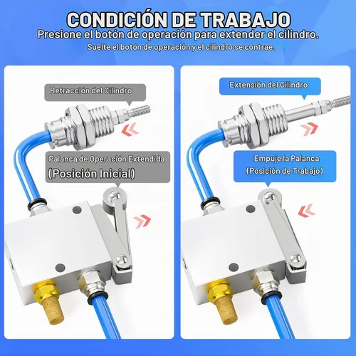 Vista 3 de TAILONZ PNEUMATIC Válvula electromagnética JM-07 del rodillo de la manera 1/4 de la manera de 2 posiciones 3