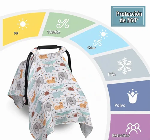 Vista 4 de Metplus Funda de muselina para asiento de coche para bebés, funda transpirable para asiento de coche infantil, funda ligera para portabebés
