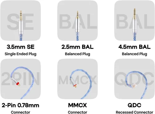 Vista 5 de Linsoul Tripowin Zonie - Cable IEM de 16 núcleos chapados en plata, cables mejorados para auriculares SPC de 1.25m para ZS10 PRO 2 AS10 PRO ZSN PRO