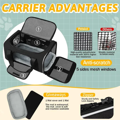 Vista 5 de Petskd Transportador de mascotas de 17 x 11 x 9.5 pulgadas, aprobado por aerolíneas de Alaska, bolsa de viaje para gatos y perros pequeños, Negro
