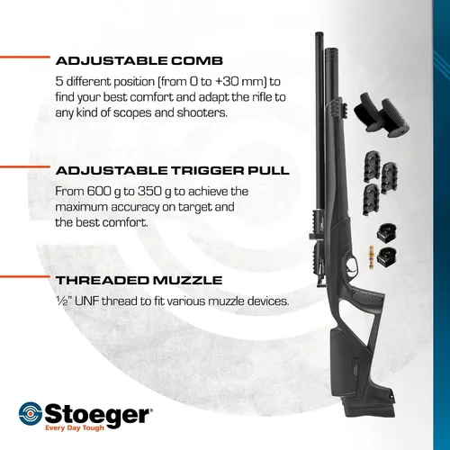 Vista 5 de Stoeger XM1 Scout PCP Pistola de aire – Calibre .22 – Sintético negro con tirador ajustable, 30461