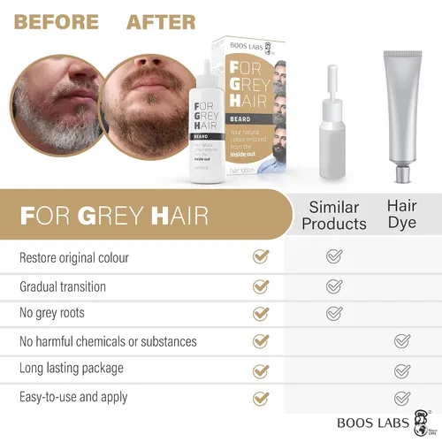 Vista 4 de Para cabello gris para barba y bigote - Recupera tu color de cabello original