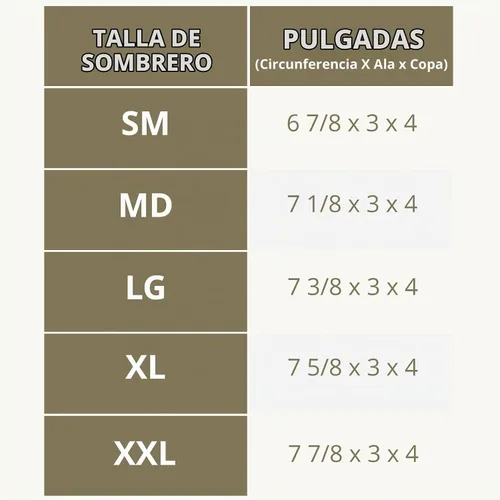 Vista 5 de Outback Trading Company Sombrero para Mujer 1497 River Guide UPF 50 Impermeable Transpirable para Exteriores de Algodón Oilskin Marrón