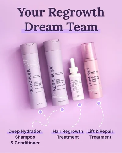 Vista 8 de Keranique Tratamiento para el crecimiento del cabello para mujeres, 2% de minoxidil para mujeres, crecimiento del cabello, fuerza y engrosamiento