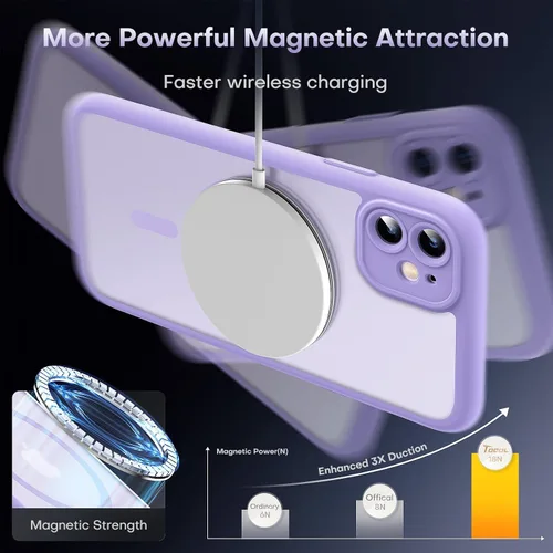 Vista 907 de TOCOL Funda magnética 3 en 1 para iPhone 15 Pro, mejorada [protección completa de cámara] con 2 protectores de pantalla, compatible con MagSafe Gris