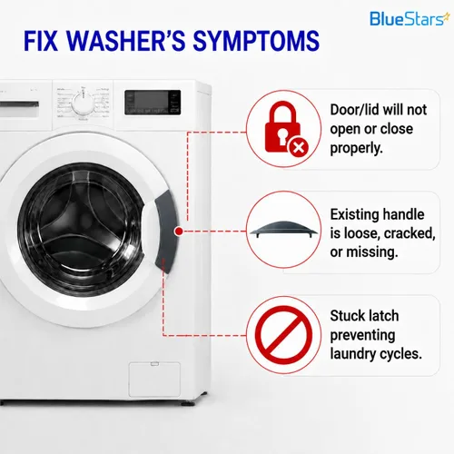 Vista 5 de BlueStars Reemplazo de manija de puerta de lavadora ultra duradera 134412860 para lavadoras Frigidaire y Kenmore – Reemplaza 134412800 AP4315875