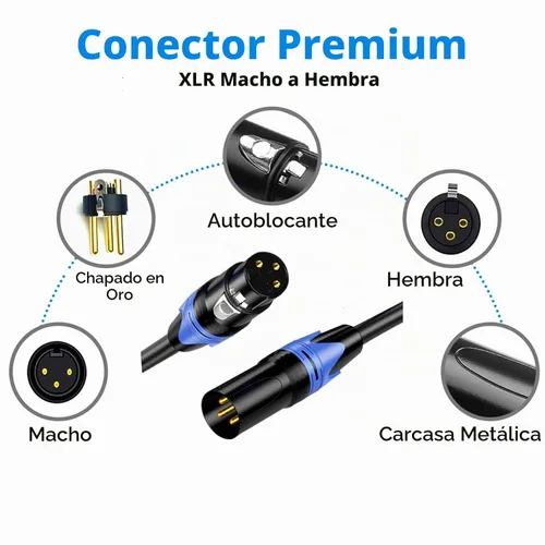 Vista 7 de Paquete de 4 cables XLR de 3 pies, cable de micrófono macho a hembra