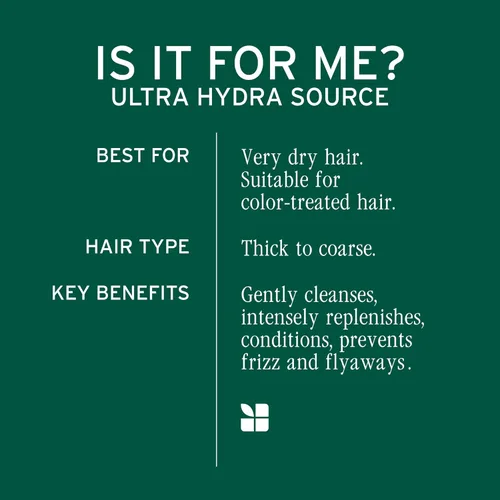 Vista 3 de Biolage Ultra Hydra Source - Acondicionador, acondiciona intensamente, para cabello muy seco, grueso y áspero, infundido con microdosis de manteca