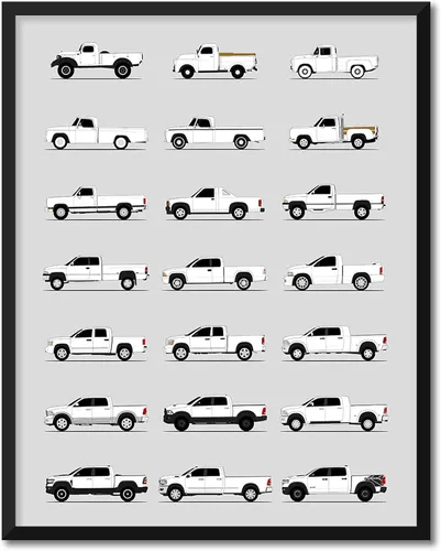 Vista 13 de Custom Car Posters Póster hecho a mano compatible con Dodge Ram Pickup Truck Generations e impresión de Ram 1500 2500 3500 – Multi, impresión