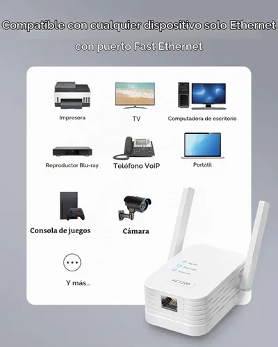 Vista 3 de ioGiant Adaptador universal WiFi a Ethernet AC1200 con puerto Ethernet RJ45
