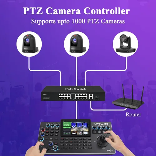 Vista 3 de KATOVJJTS PTZ Camera Controller with 5.5" LCD Screen Preview, 4K UHD Input/Output Supported, 4D Joystick IP NDI Camera Controller for Worship Church