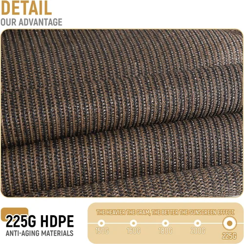Vista 6 de 2.5' x 10' Malla de Pantalla de Valla de Privacidad para Balcón Protección contra Viento Cubierta Incluye Bridas de Cable para Terraza Apartamento