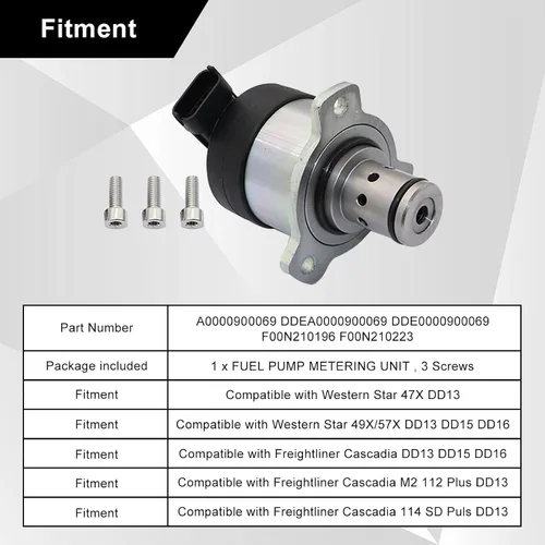 Vista 4 de SecosAutoparts Válvula de control de cantidad de medidor de combustible compatible con motor diesel Detroit DD13 DD15 DD16 apto para Freightliner