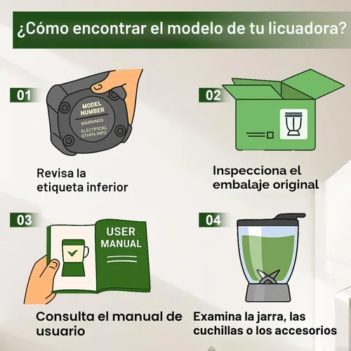 Vista 2 de Vasos de licuadora de repuesto para Ninja, vasos de licuadora Ninja de 24 onzas con tapas para llevar compatibles con Ninja BN401, BL450, BL456