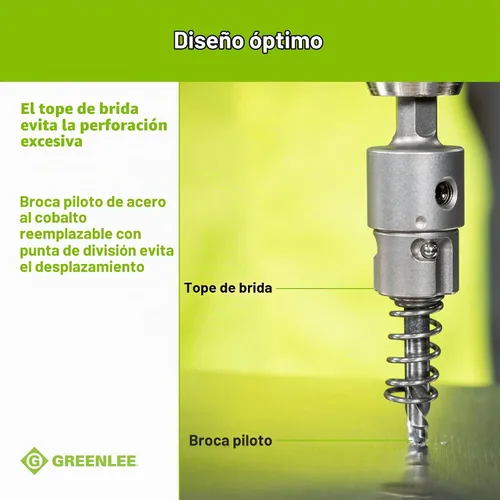 Vista 6 de Greenlee 660 Juego de cortadores de agujeros con punta de carburo de cambio rápido de 6 piezas, 7/8" - 2